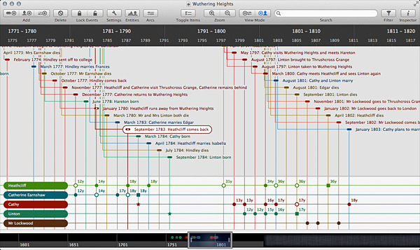 Screenshot of Aeon Timeline showing entity relationships.