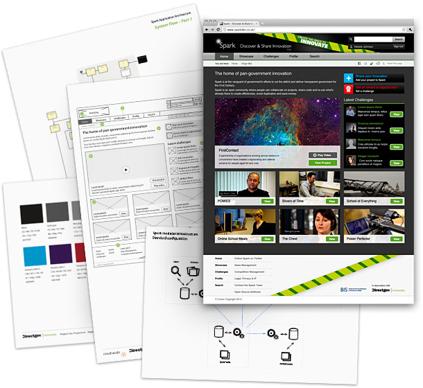 Documentation and a screenshot of the Spark website.
